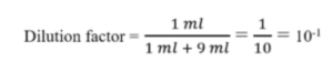 serial dilution formula