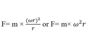 Centrifugal Force Formula 