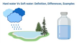 Hard water Vs Soft water: Definition, Differences, Examples