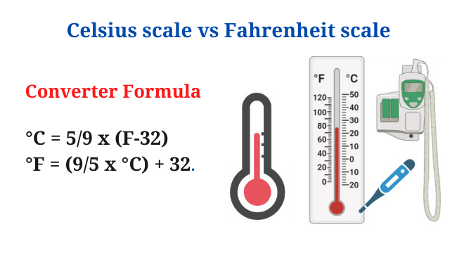 Celsius Scale Vs Fahrenheit Scale: Definition, Differences, Formula, Examples