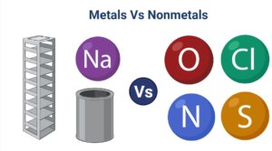 Metals Vs Nonmetals: Definition, Differences, Examples  